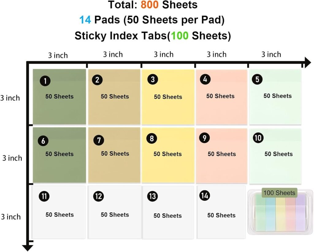 800 Sheets Transparent Sticky Notes, 3x3 Inch 14 Pads Self-Adhesive Translucent Clear See Through Post Sticky Notes for Planner Office School College Teacher Student Supplies 6 Bright Color